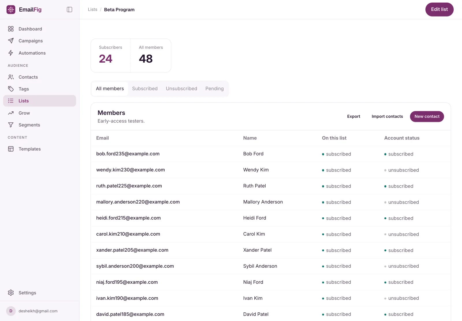A list page: the Subscribers and All members counts, the All members, Subscribed, Unsubscribed and Pending tabs, and the members table with its On this list and Account status columns.