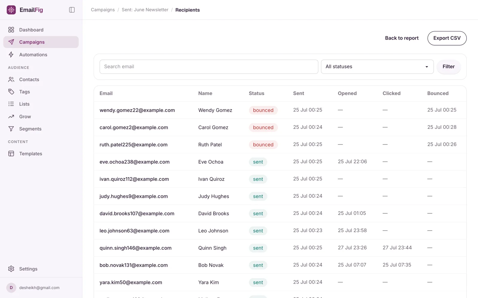 The campaign Recipients page: a search box and status filter above a table of every recipient with their sent, opened, clicked and bounced times.